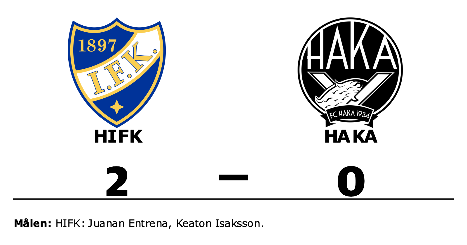 HIFK vann mot Haka