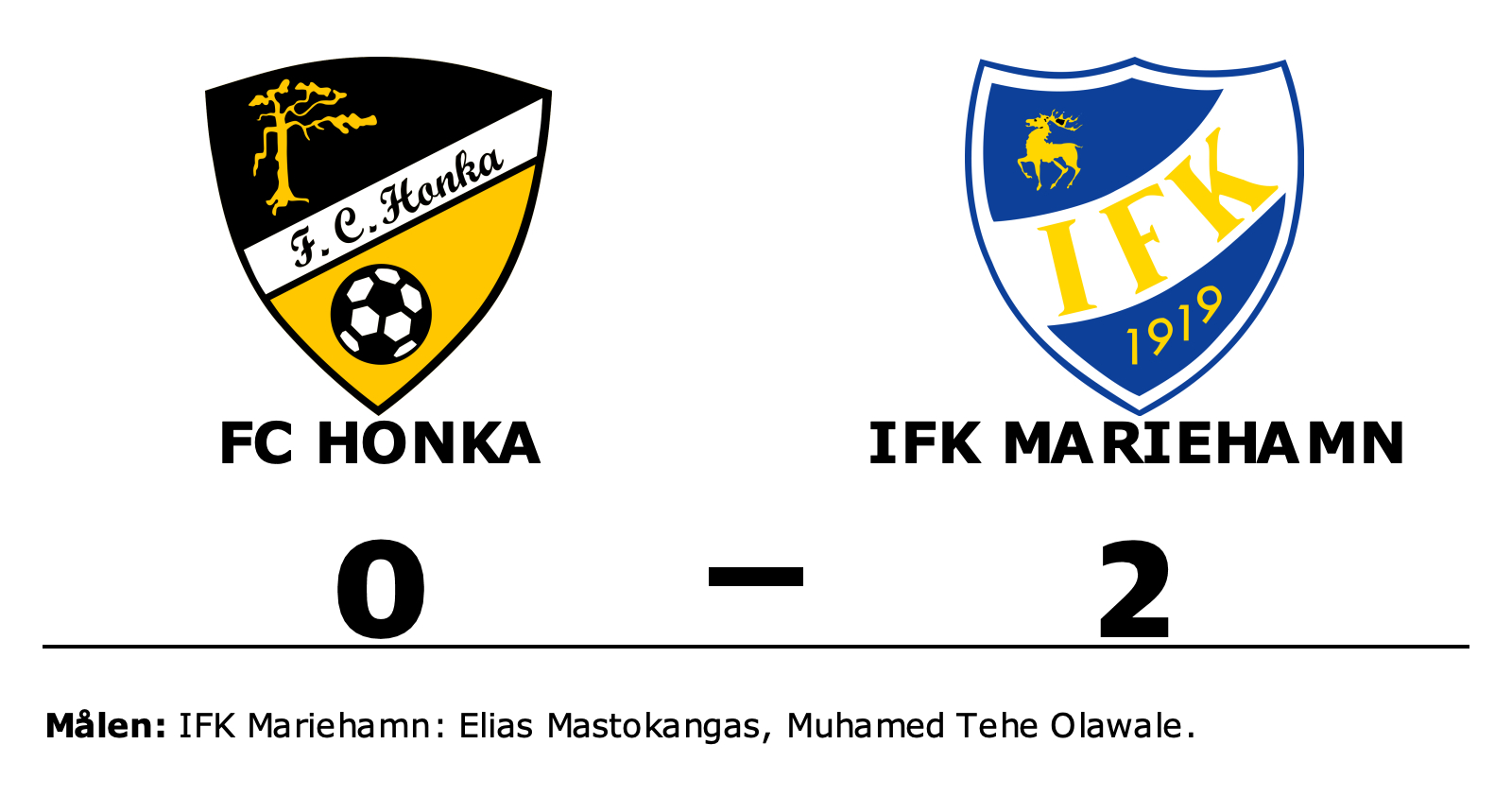 FC Honka förlorade mot IFK Mariehamn