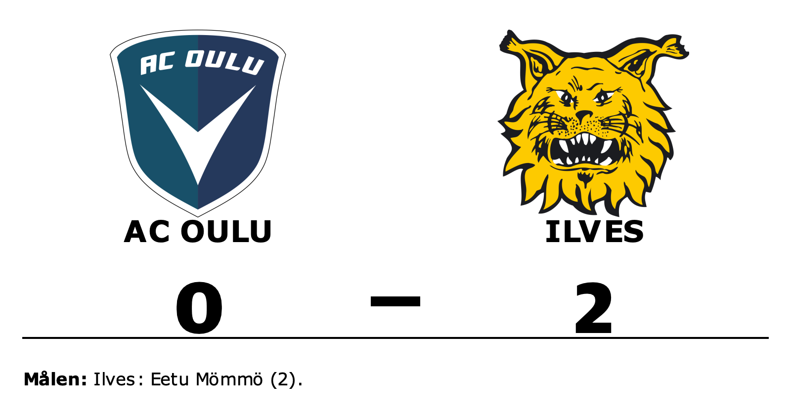 AC Oulu förlorade mot Ilves