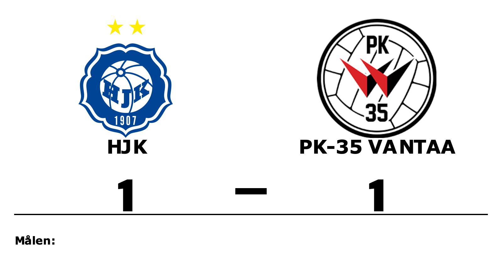 Hjk Och Pk 35 Vantaa Delade Pa Poangen Efter 1 1 Alandstidningen