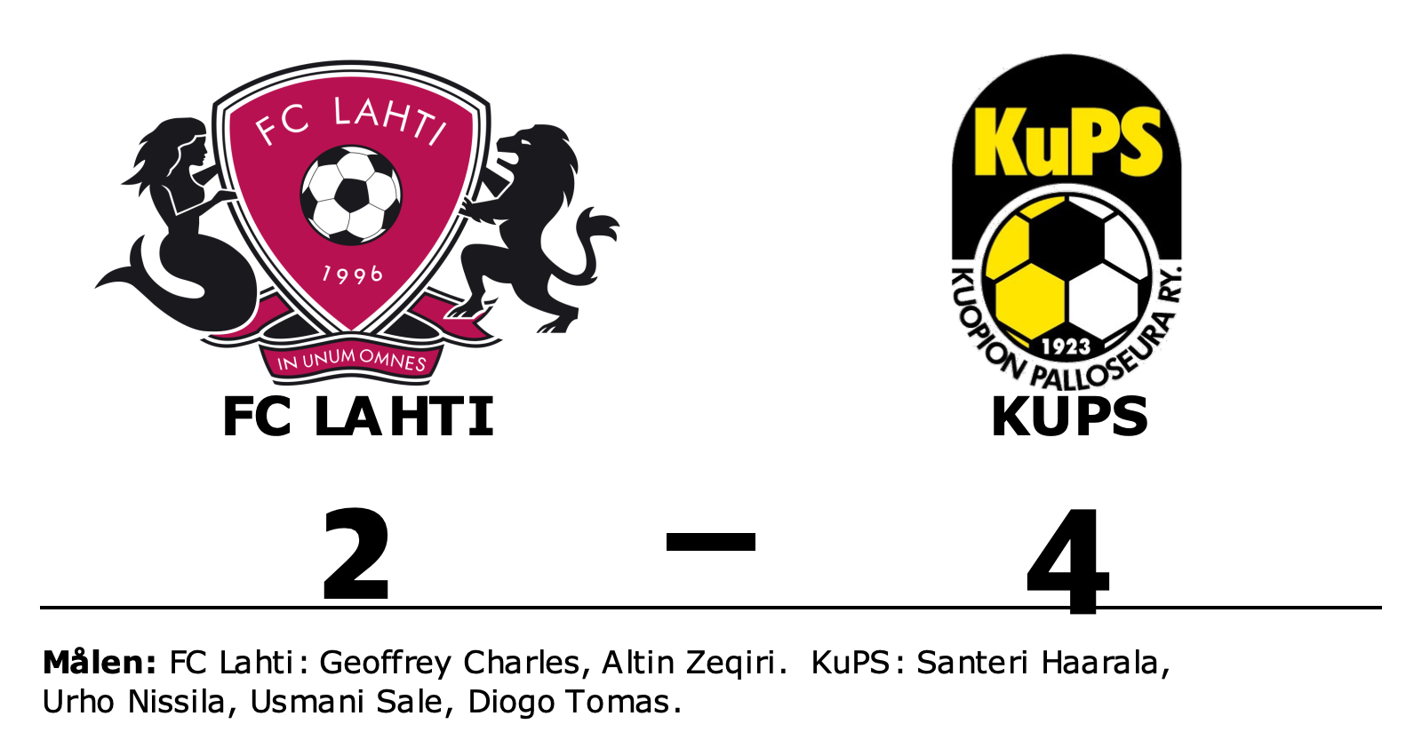 FC Lahti förlorade mot KuPS