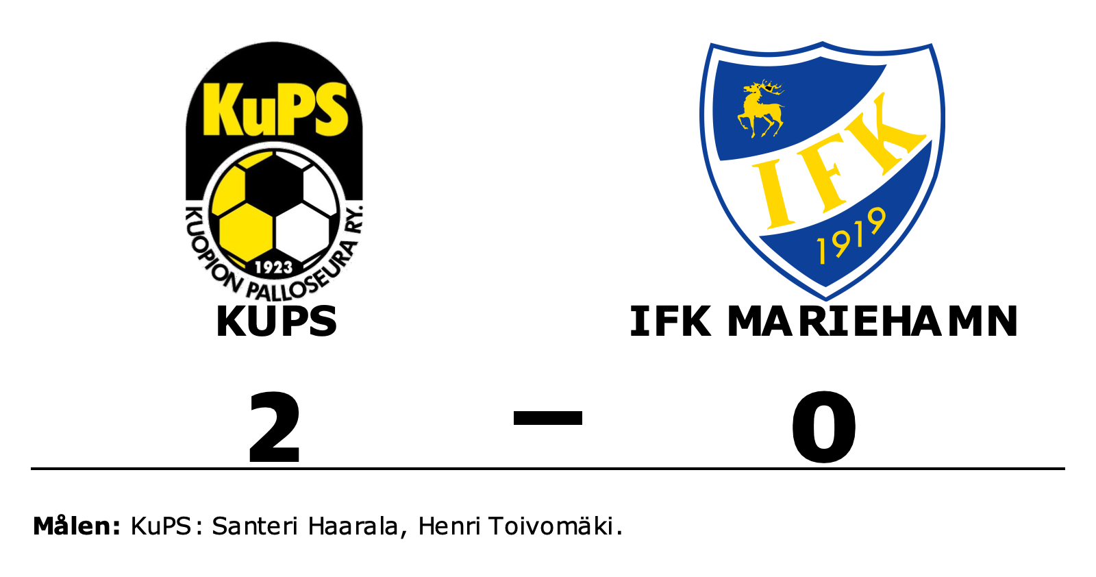 KuPS vann mot IFK Mariehamn
