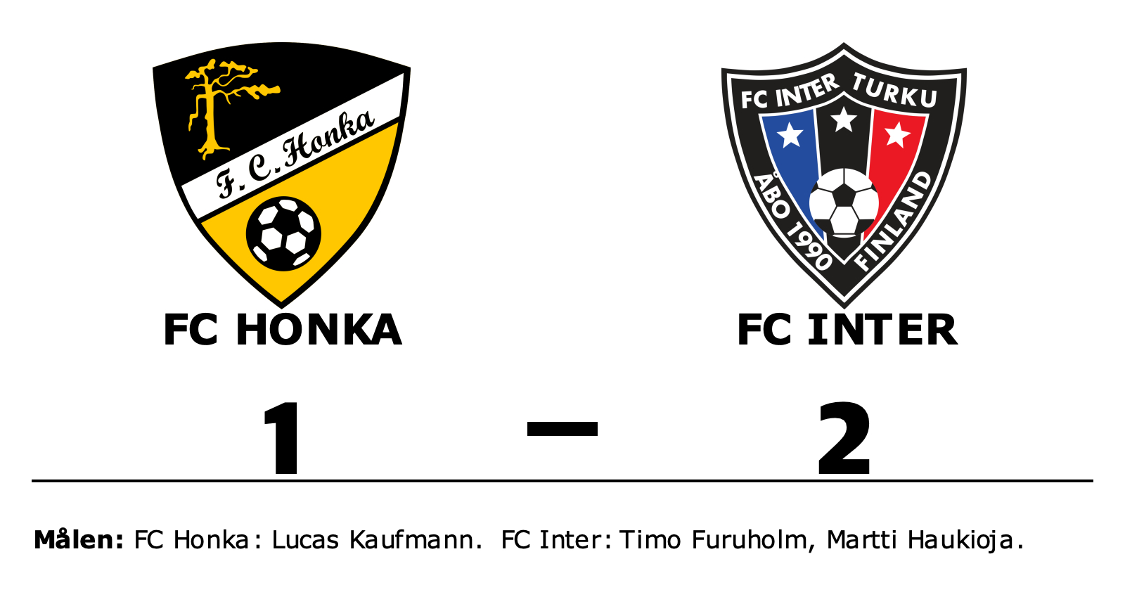 FC Honka förlorade mot FC Inter