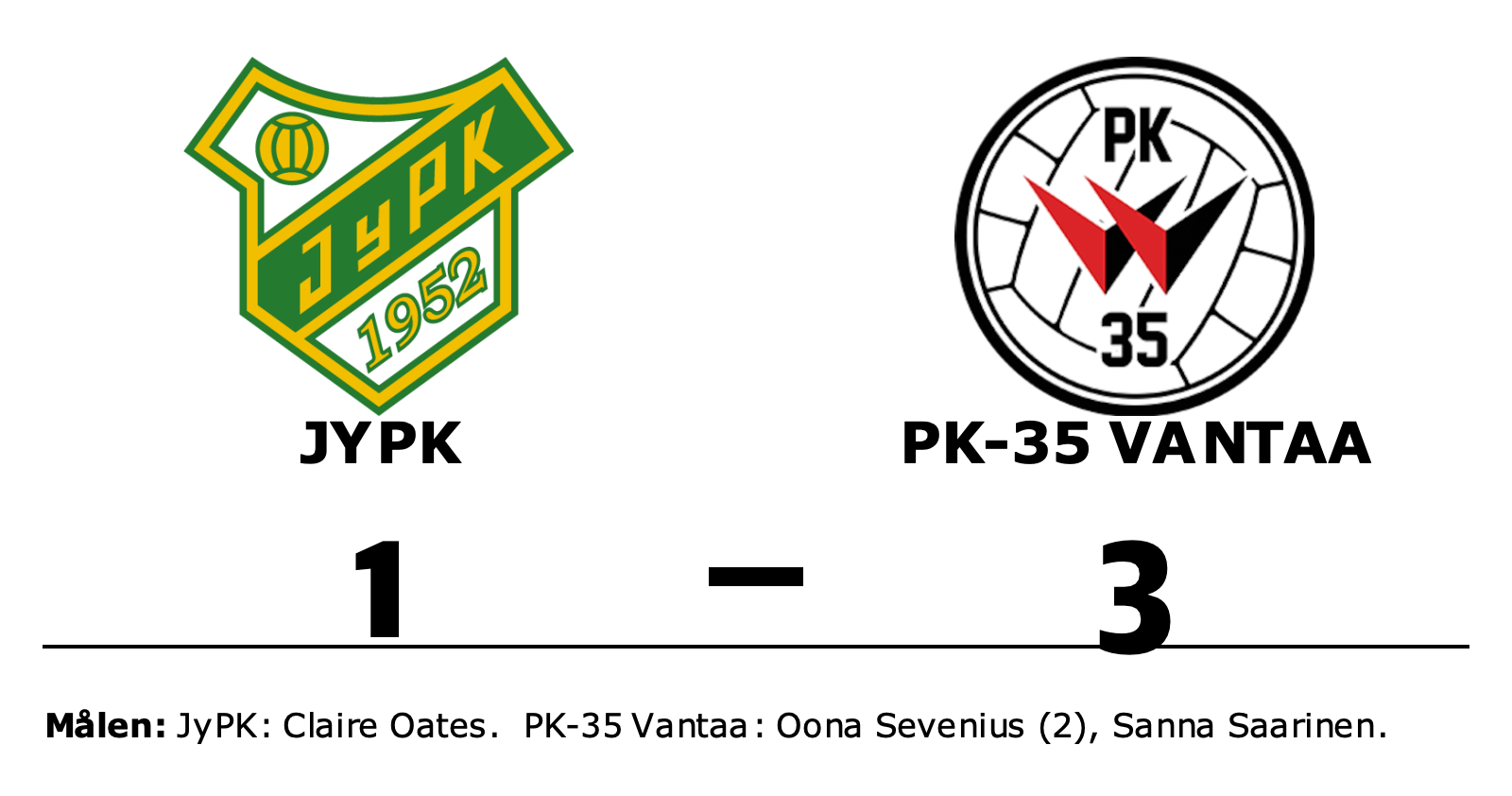 JyPK förlorade mot PK-35 Vantaa