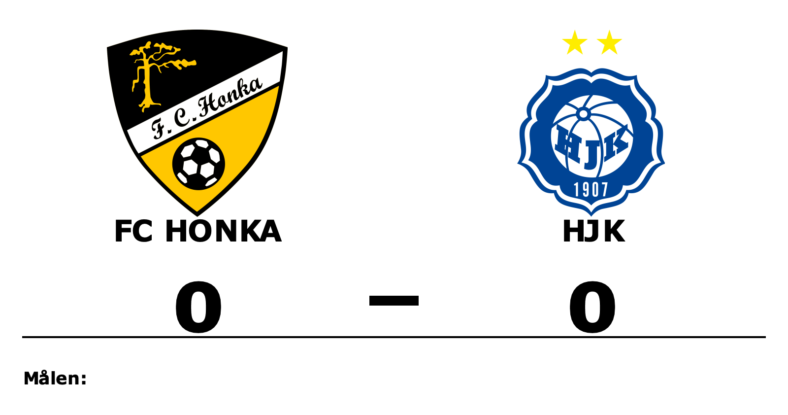 FC Honka spelade lika mot HJK