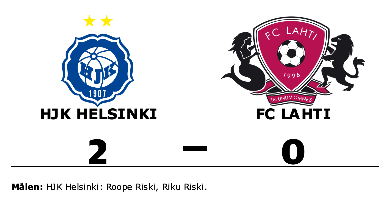 HJK Helsinki vann mot FC Lahti