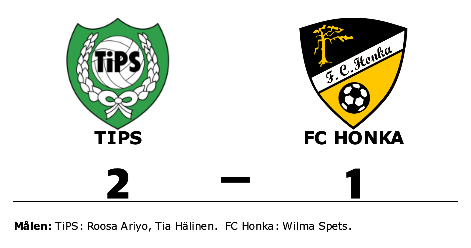 TiPS vann mot FC Honka