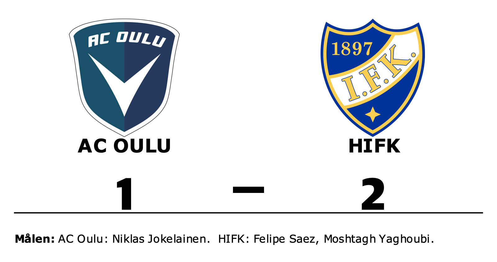 AC Oulu förlorade mot HIFK
