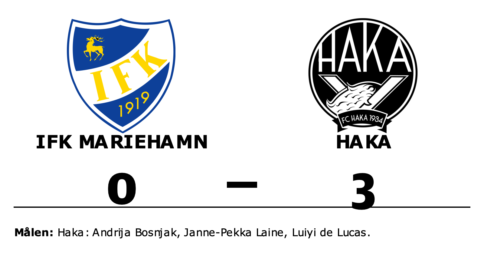 IFK Mariehamn förlorade mot Haka