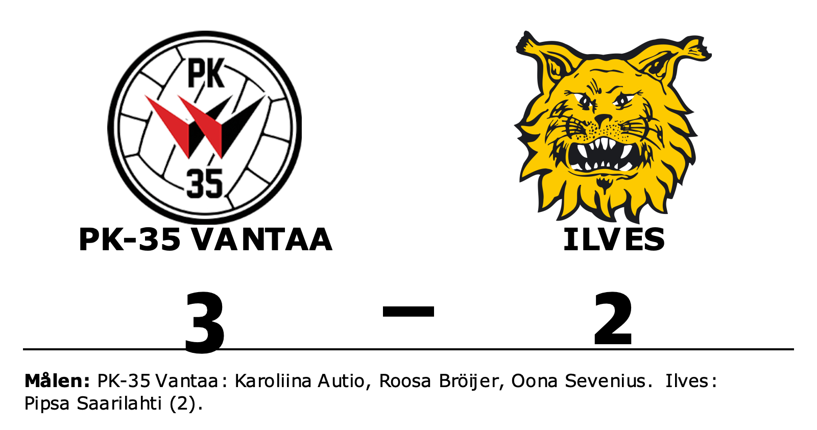 PK-35 Vantaa vann mot Ilves