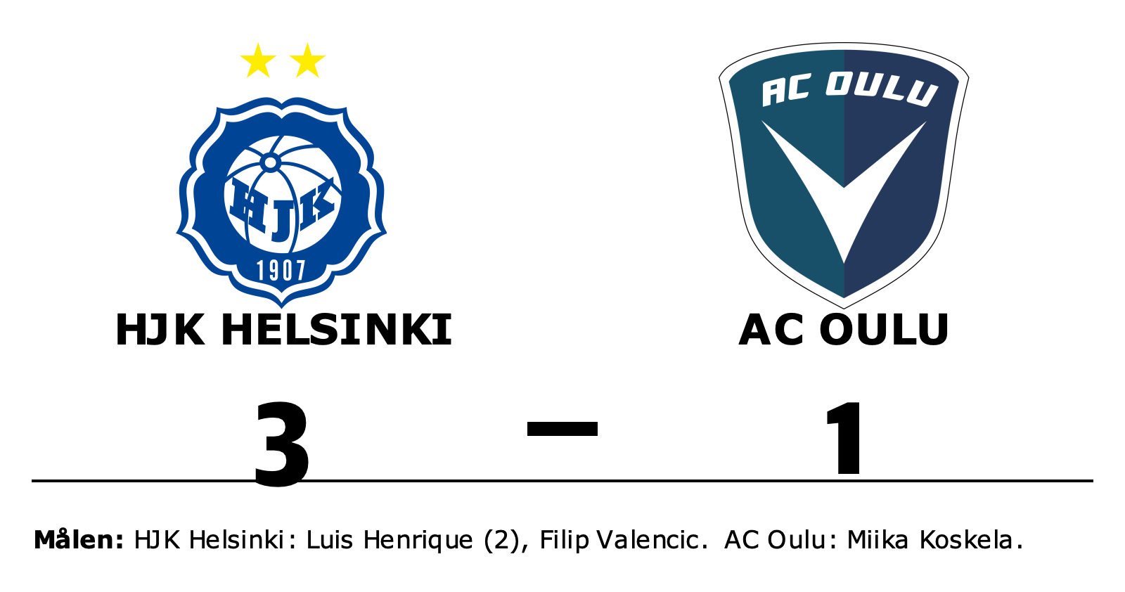HJK Helsinki vann mot AC Oulu