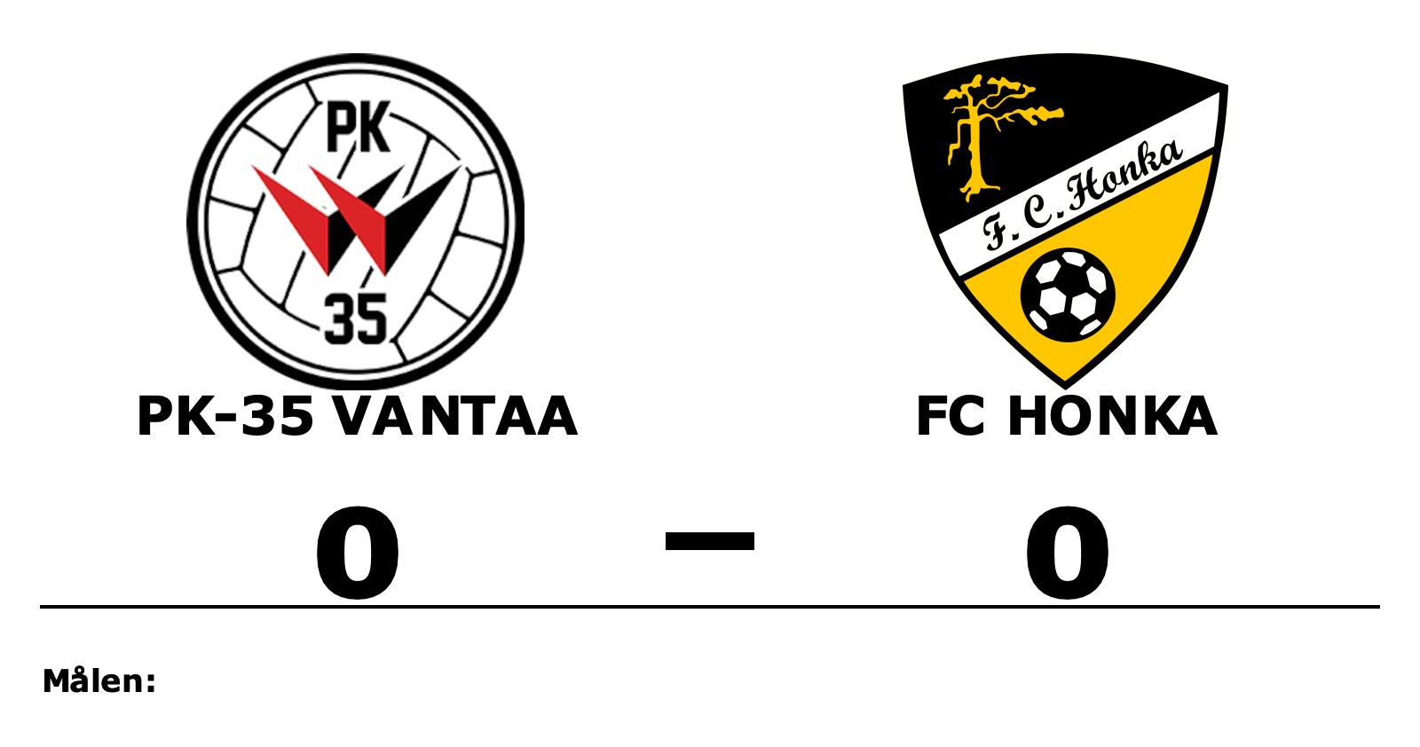 PK-35 Vantaa spelade lika mot FC Honka
