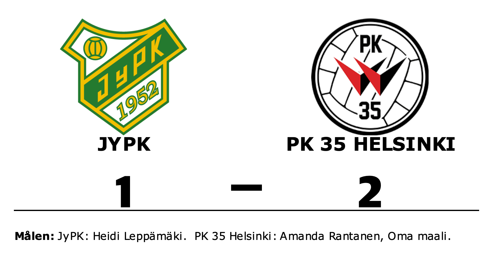 JyPK förlorade mot PK 35 Helsinki