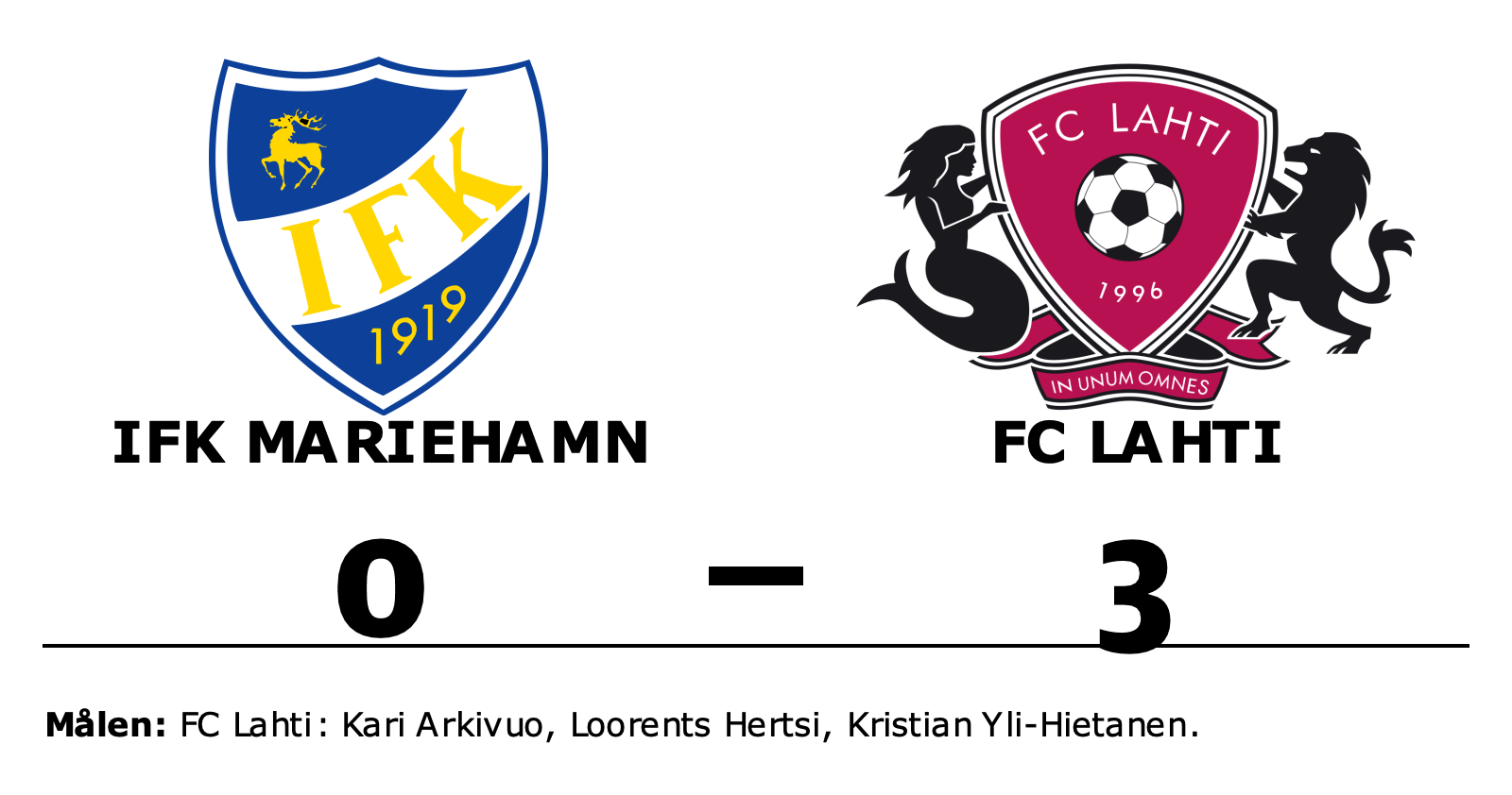 IFK Mariehamn förlorade mot FC Lahti