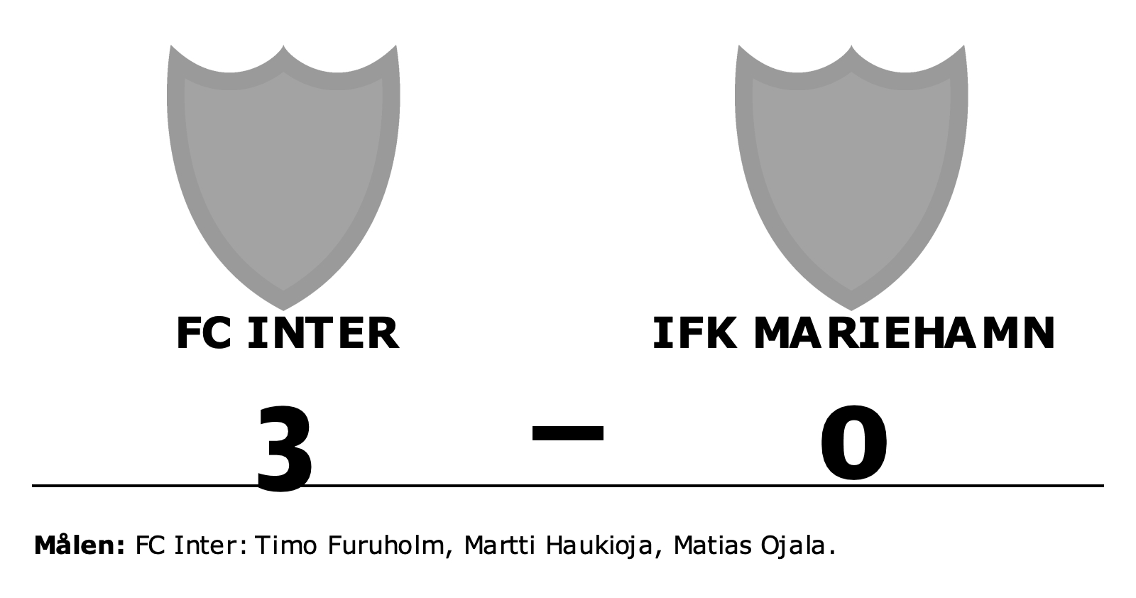 FC Inter vann mot IFK Mariehamn