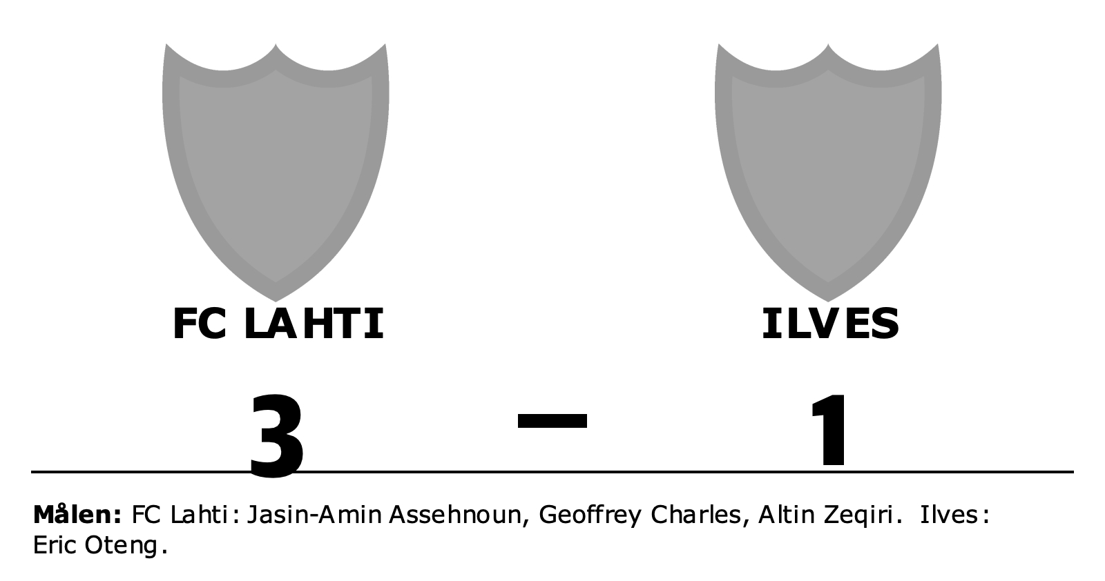 FC Lahti vann mot Ilves
