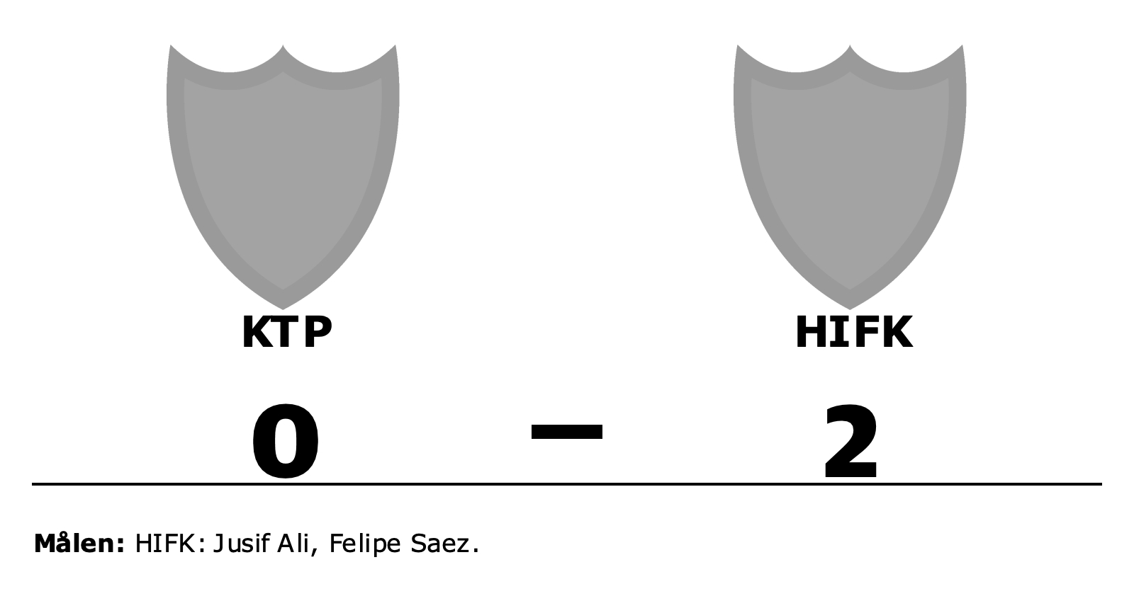 KTP förlorade mot HIFK