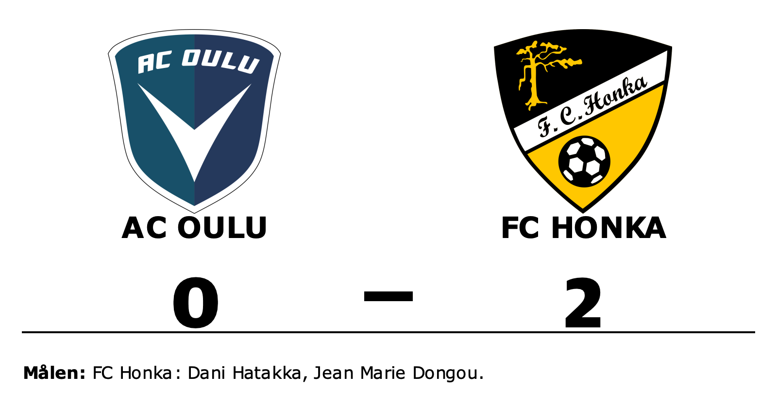 AC Oulu förlorade mot FC Honka
