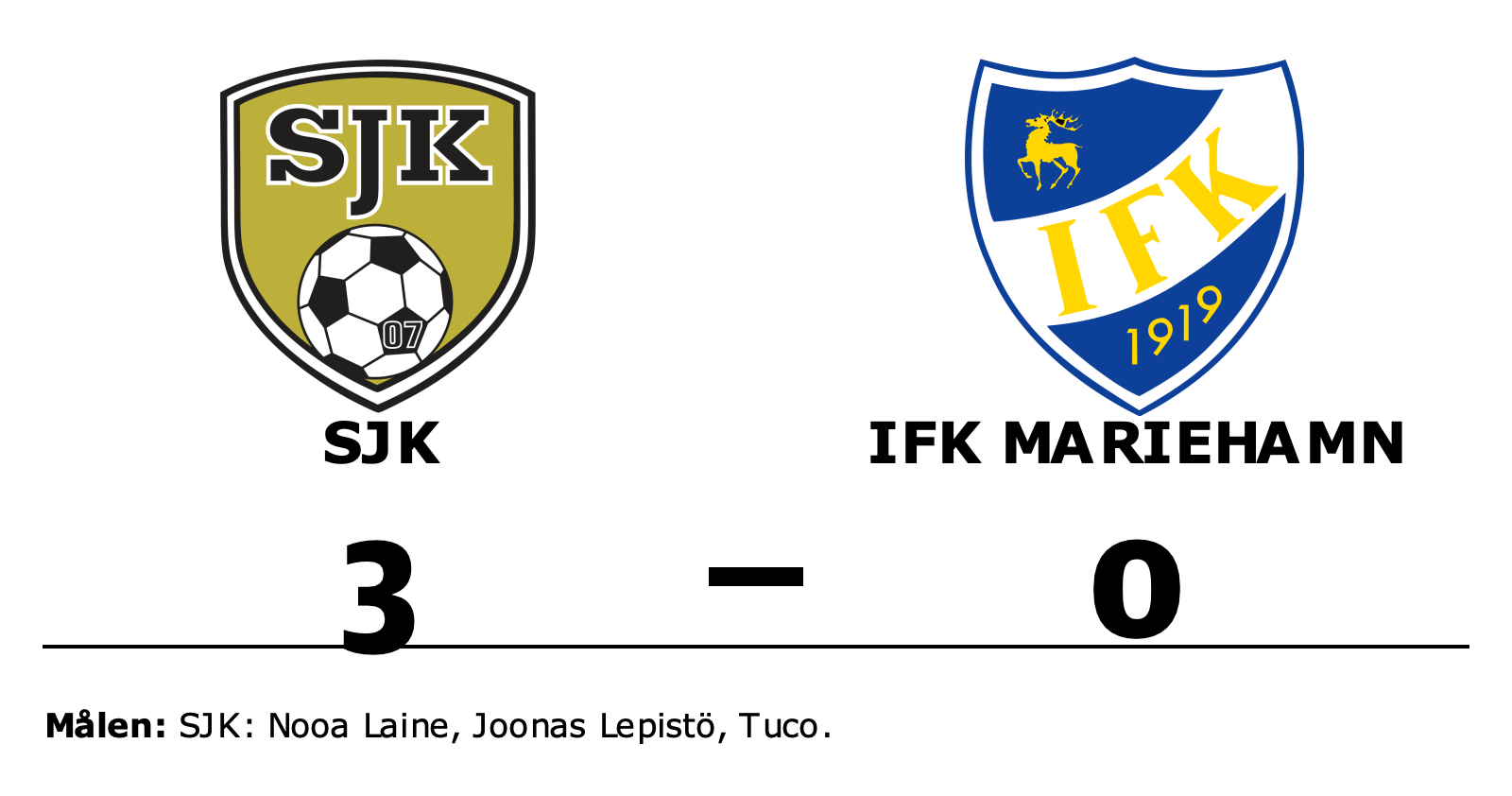 SJK vann mot IFK Mariehamn