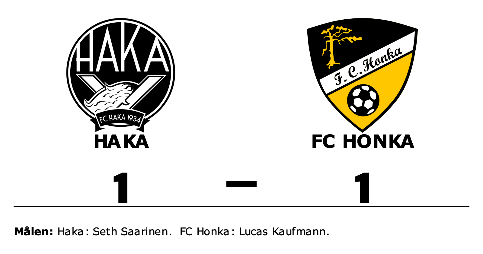 Haka spelade lika mot FC Honka