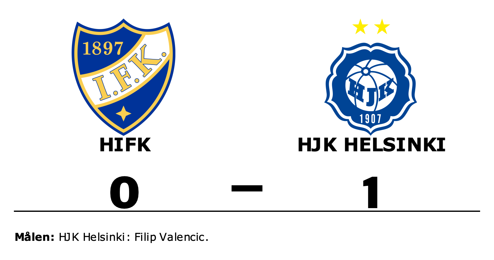 HIFK förlorade mot HJK Helsinki