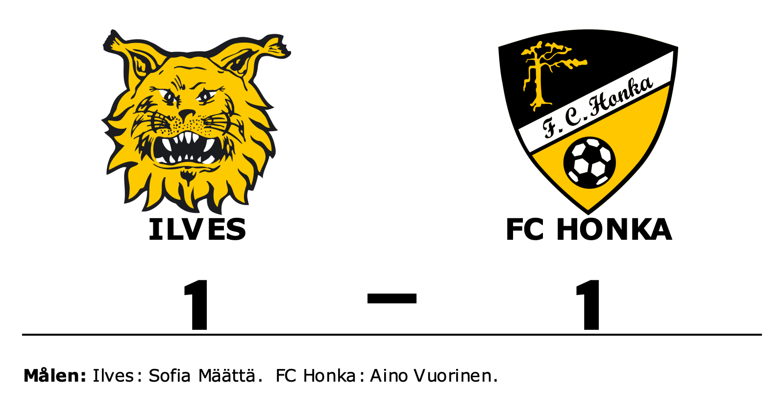 Ilves spelade lika mot FC Honka