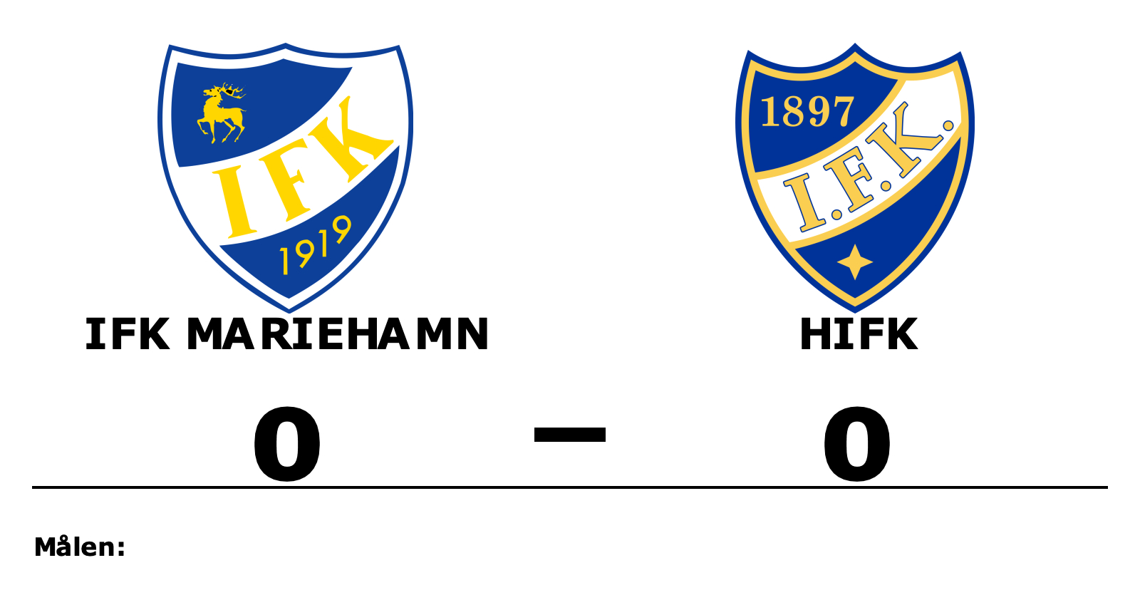 IFK Mariehamn spelade lika mot HIFK