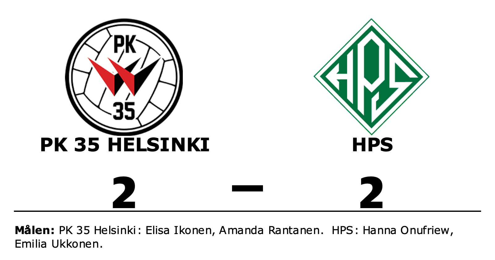 PK 35 Helsinki spelade lika mot HPS