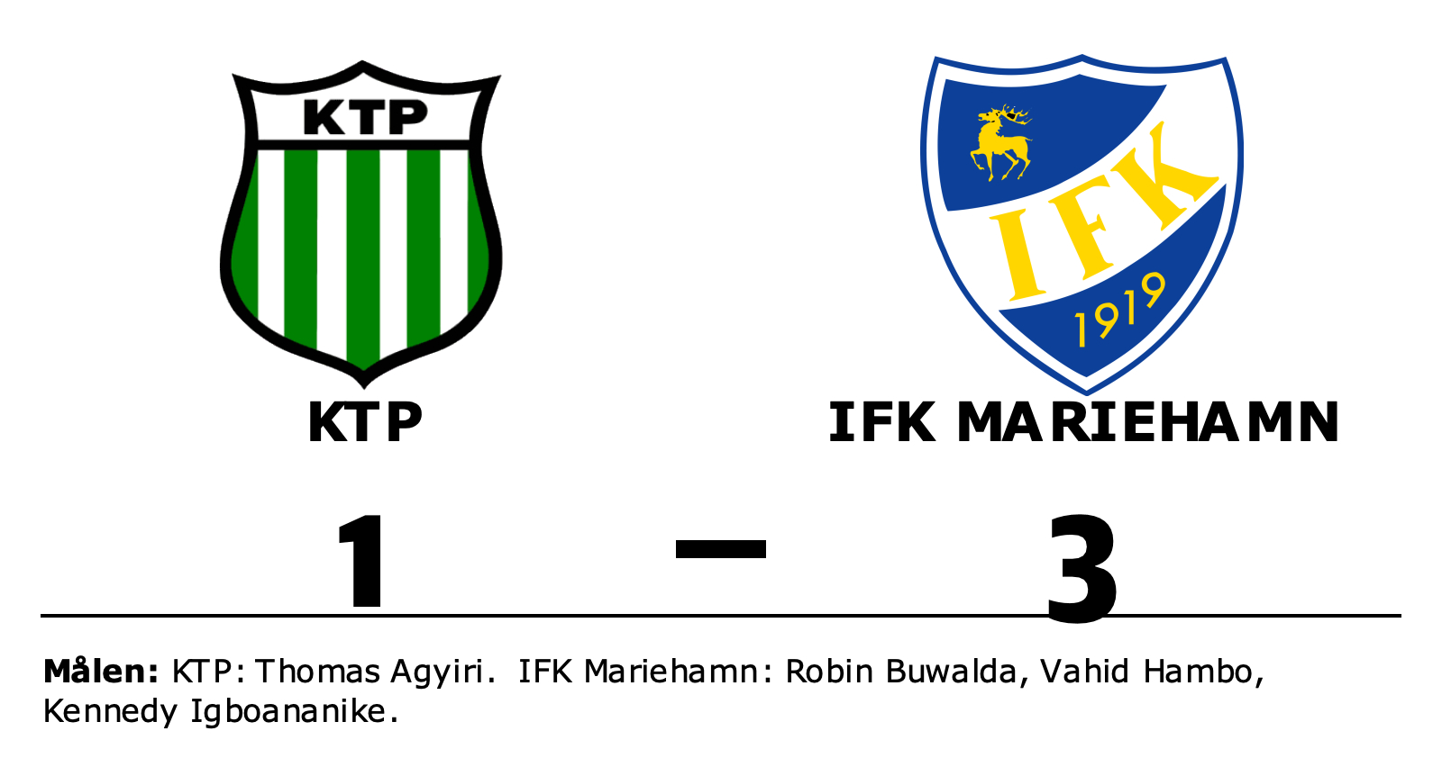 KTP förlorade mot IFK Mariehamn