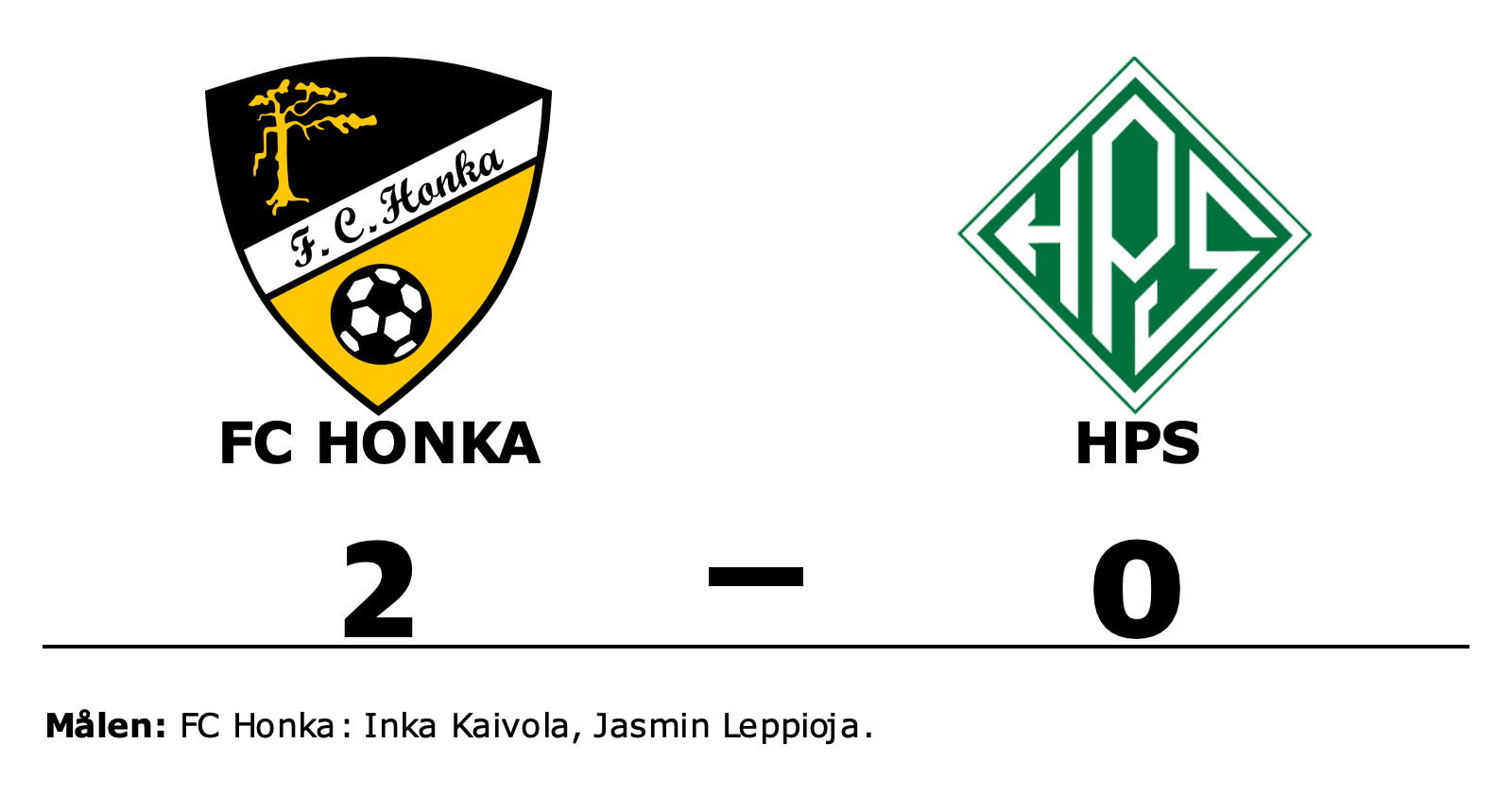FC Honka vann mot HPS