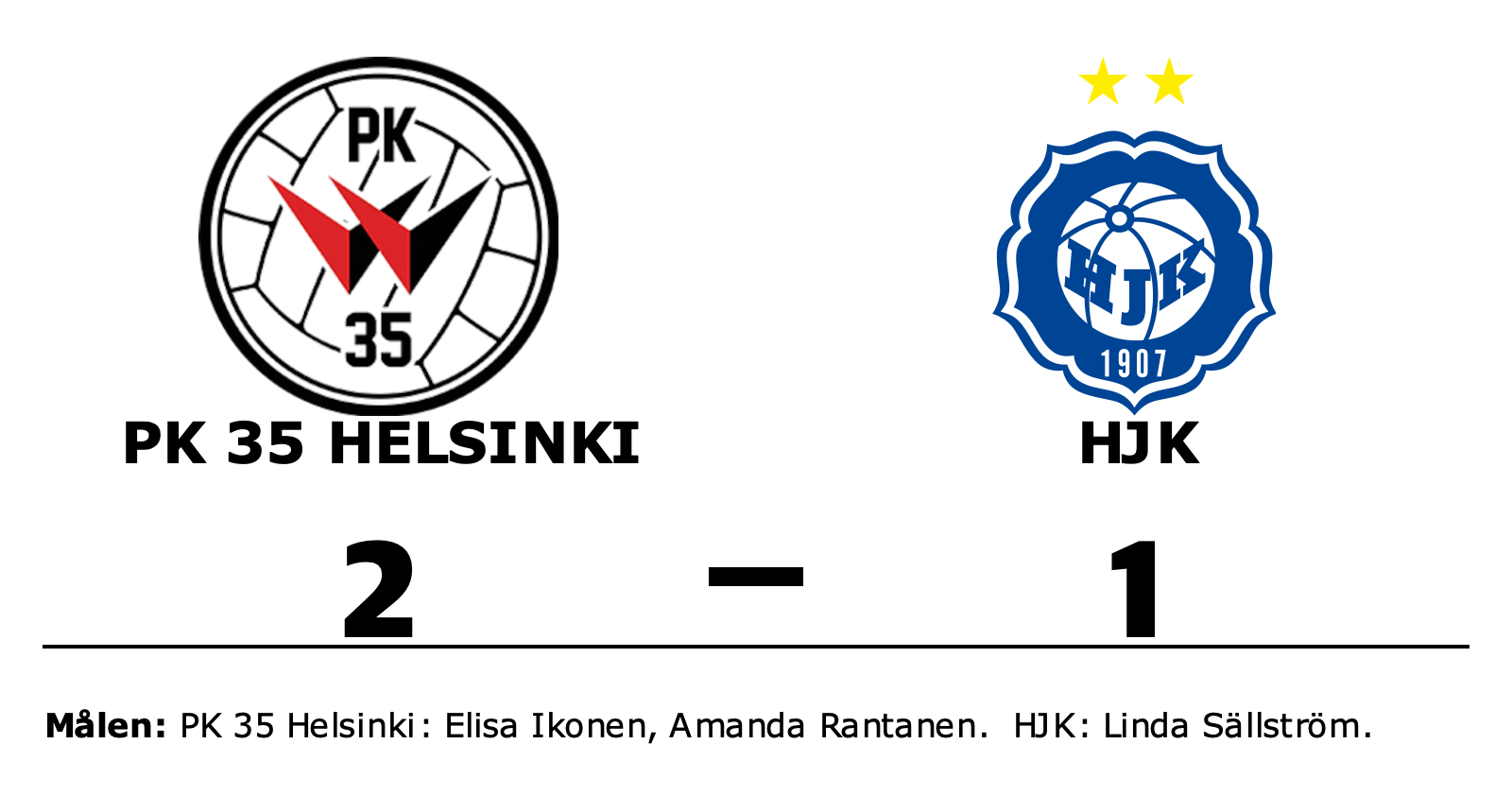 PK 35 Helsinki vann mot HJK