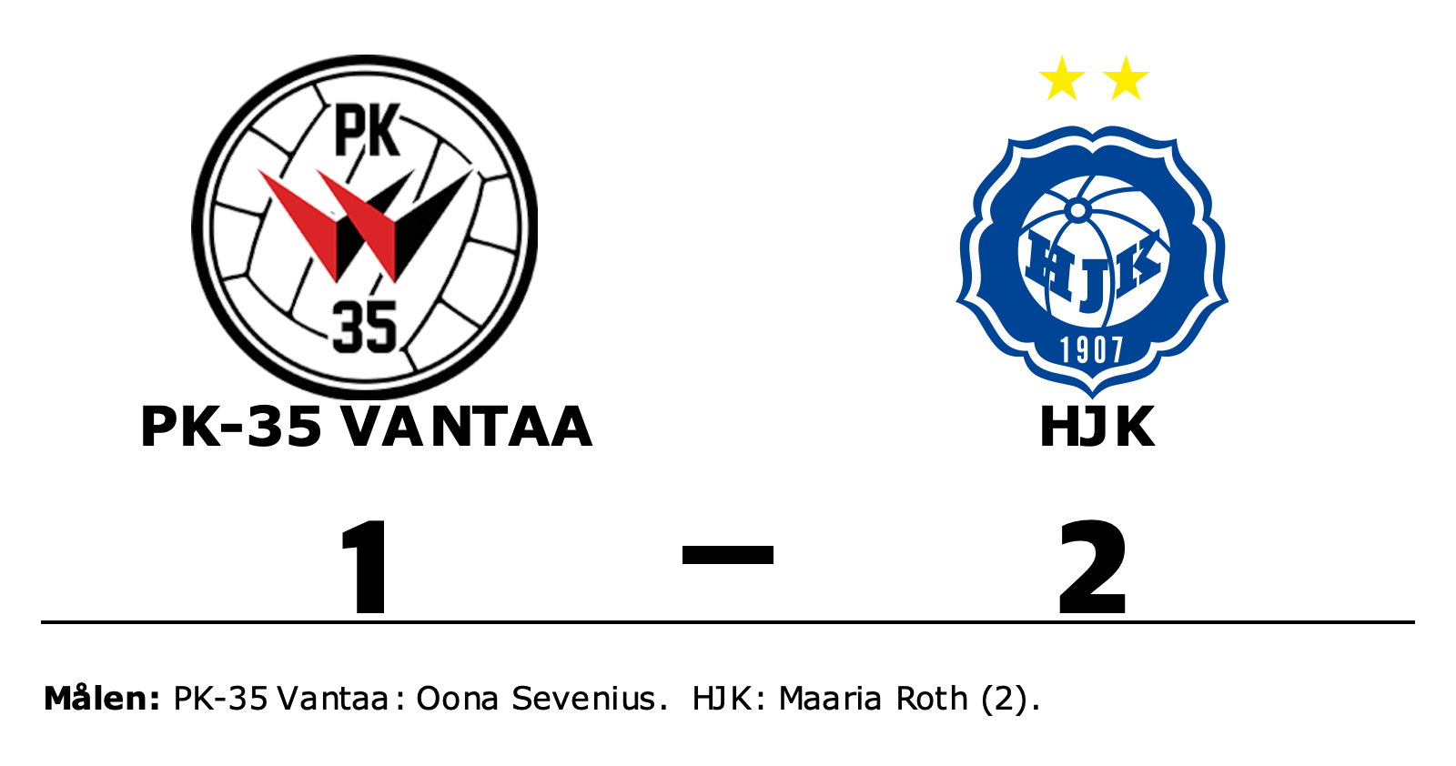 Hjk Tog Hem Motet Med Pk 35 Vantaa Pa Myyrmaki Stadion Alandstidningen