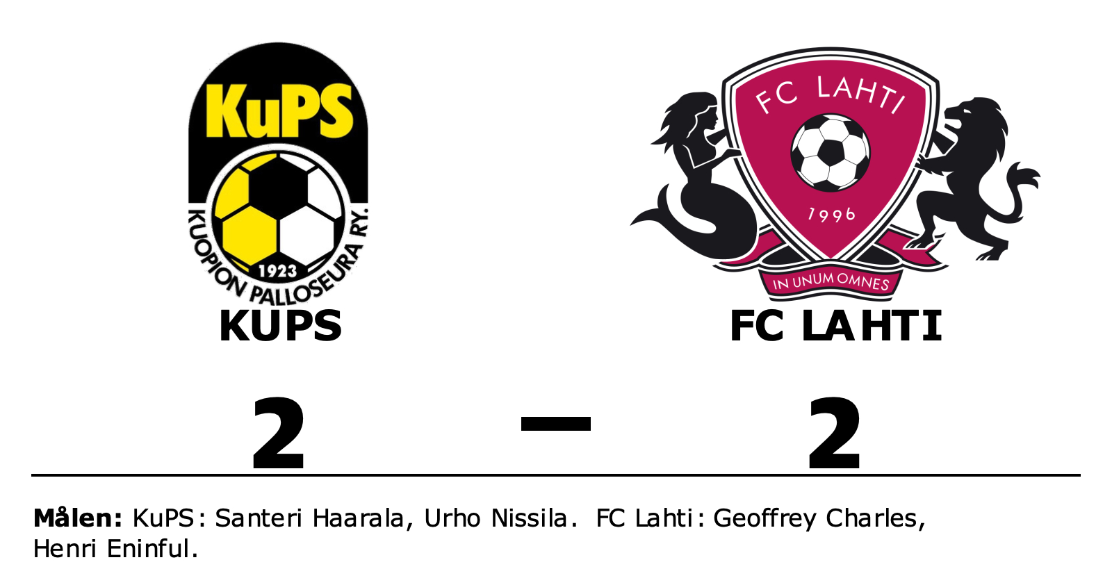 KuPS spelade lika mot FC Lahti