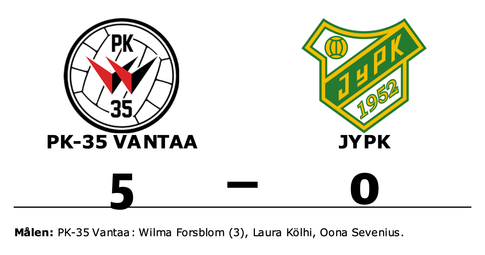 PK-35 Vantaa vann mot JyPK