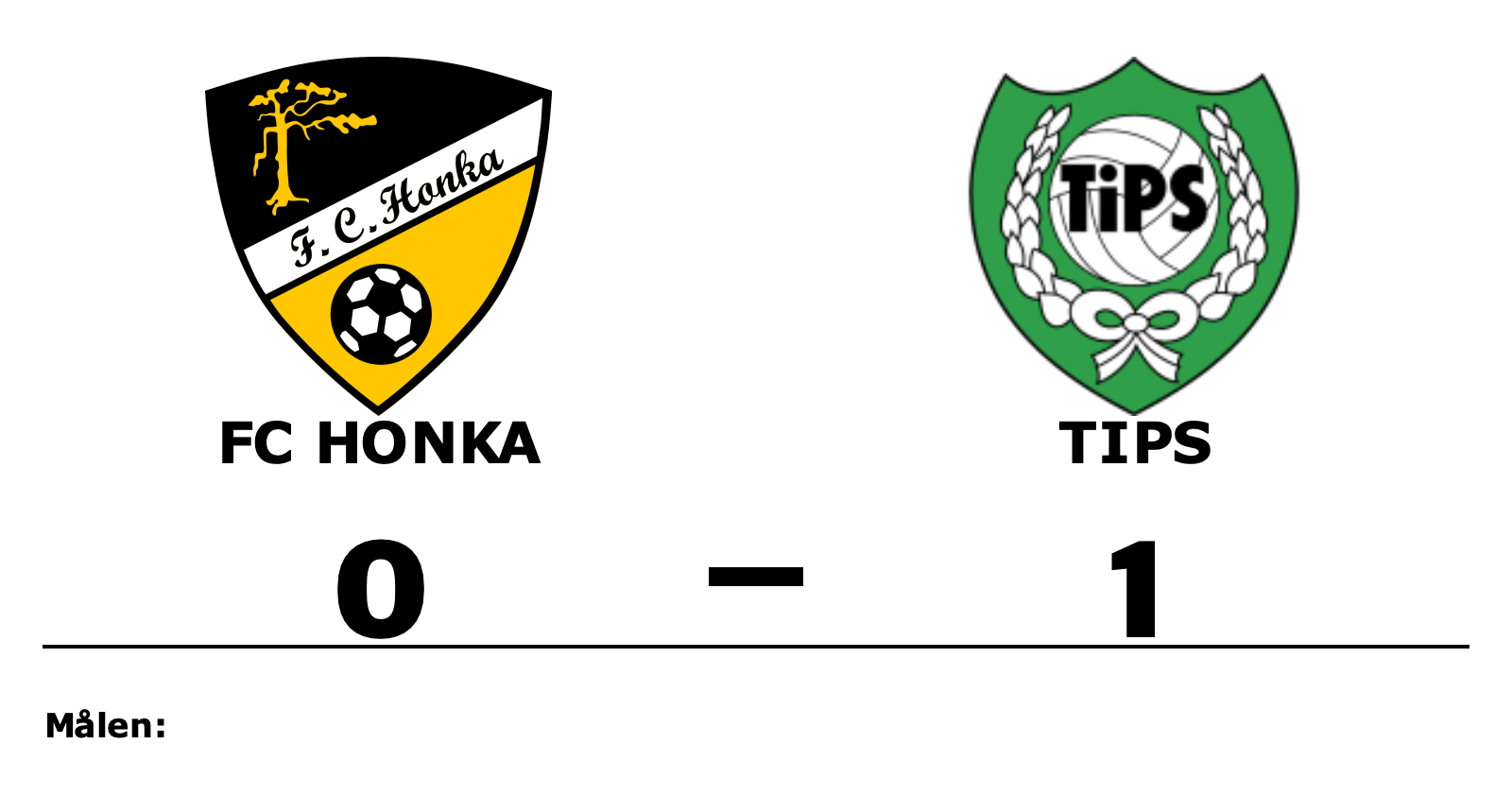 FC Honka förlorade mot TiPS