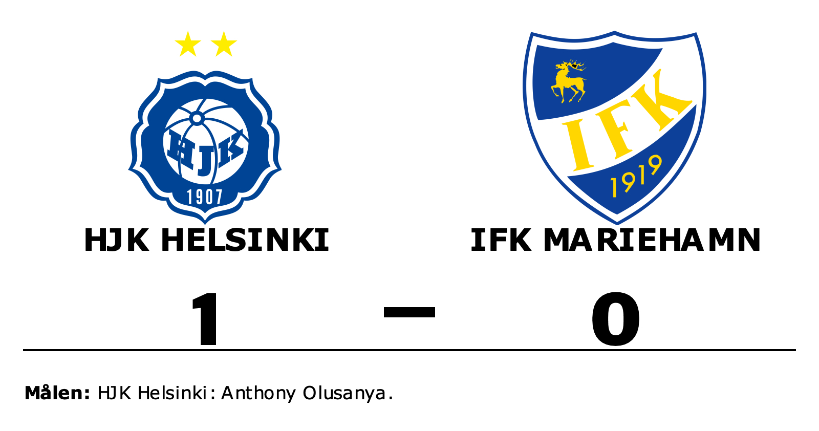HJK Helsinki vann mot IFK Mariehamn