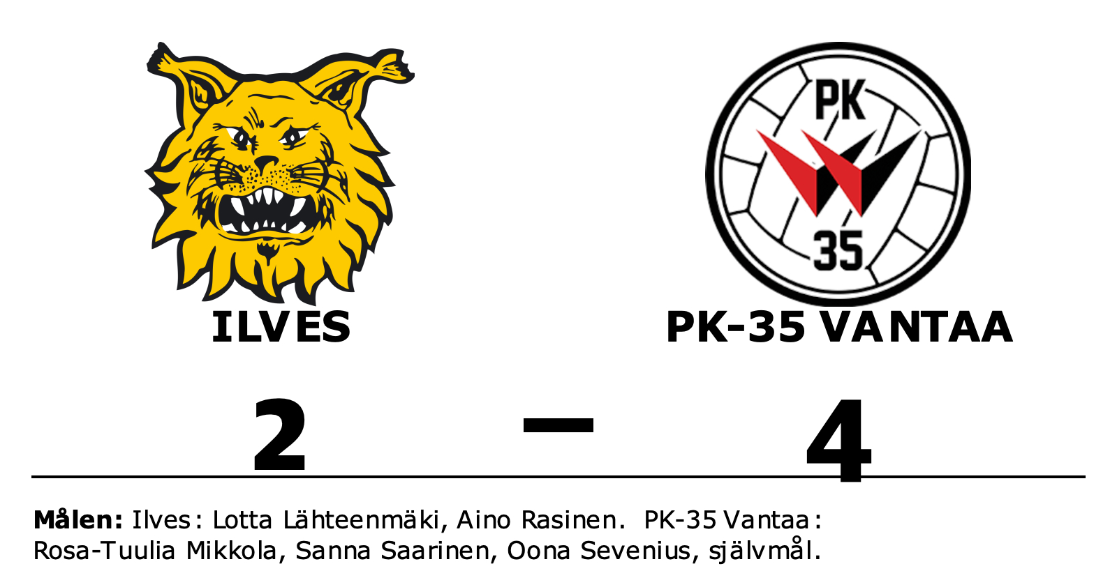 Ilves förlorade mot PK-35 Vantaa