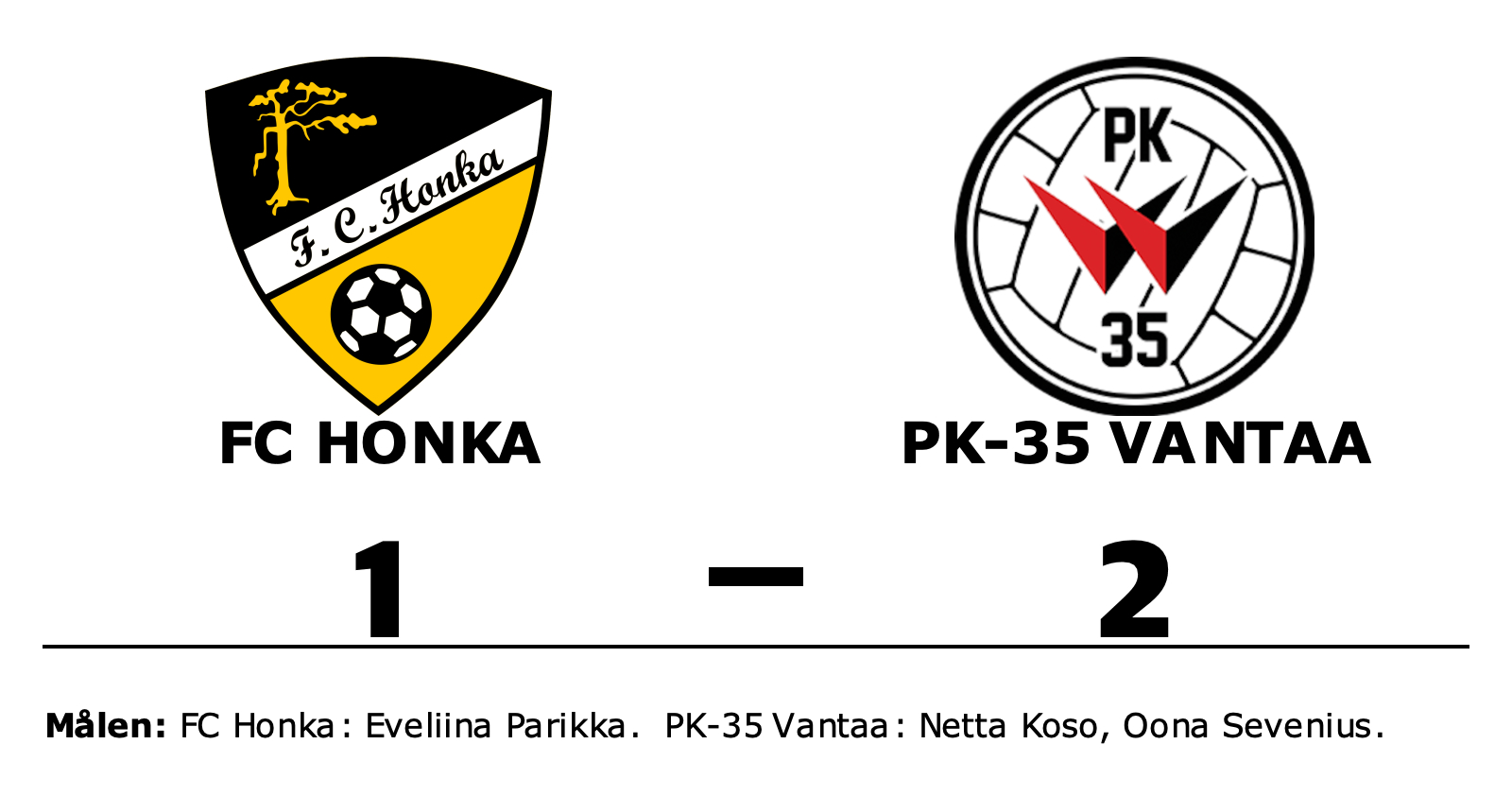 FC Honka förlorade mot PK-35 Vantaa