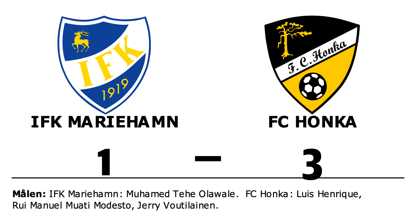 IFK Mariehamn förlorade mot FC Honka
