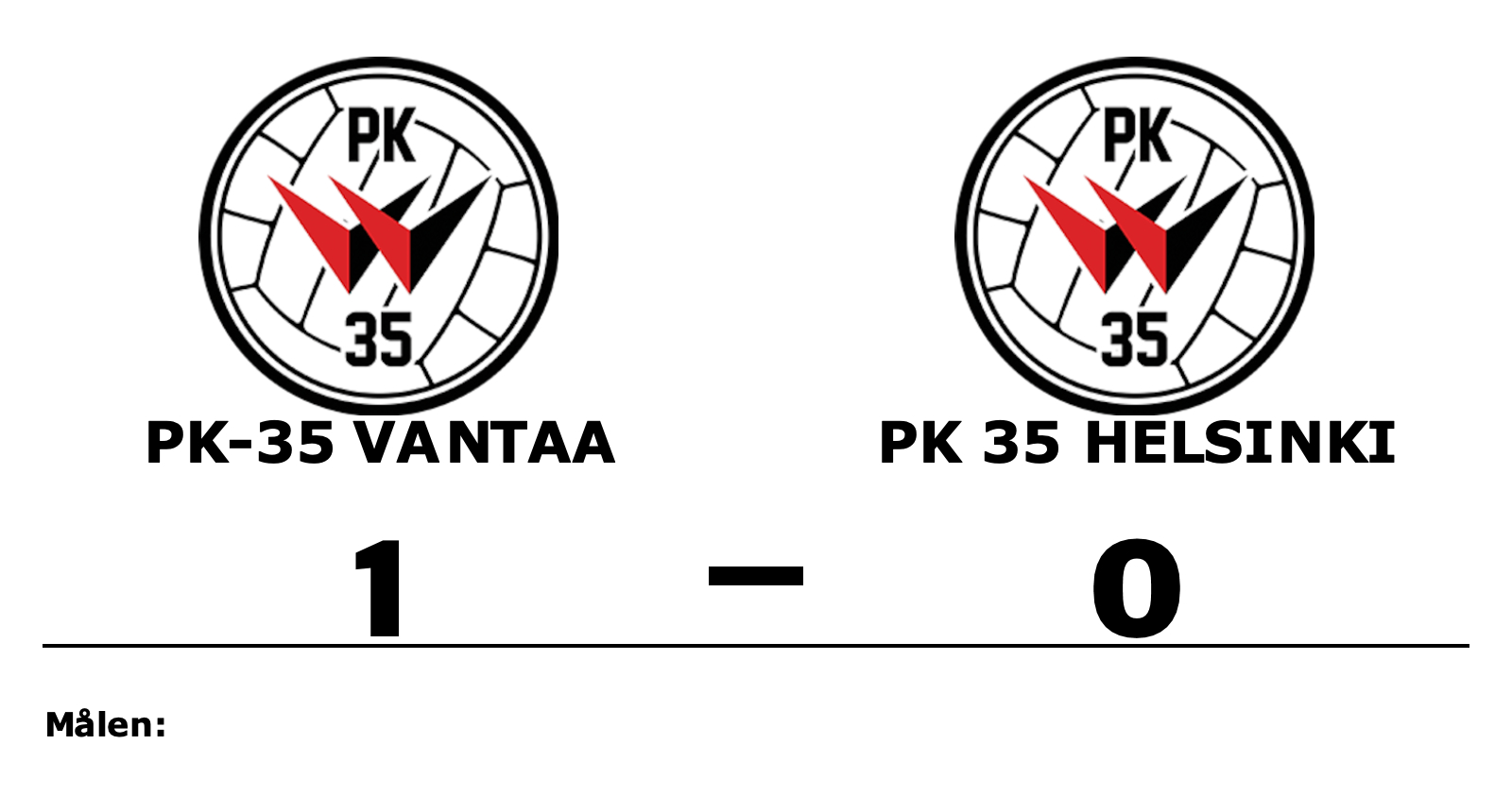 PK-35 Vantaa vann mot PK 35 Helsinki