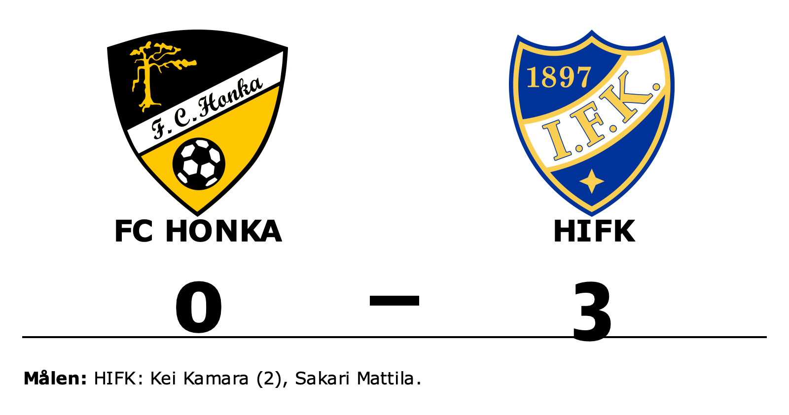 FC Honka förlorade mot HIFK