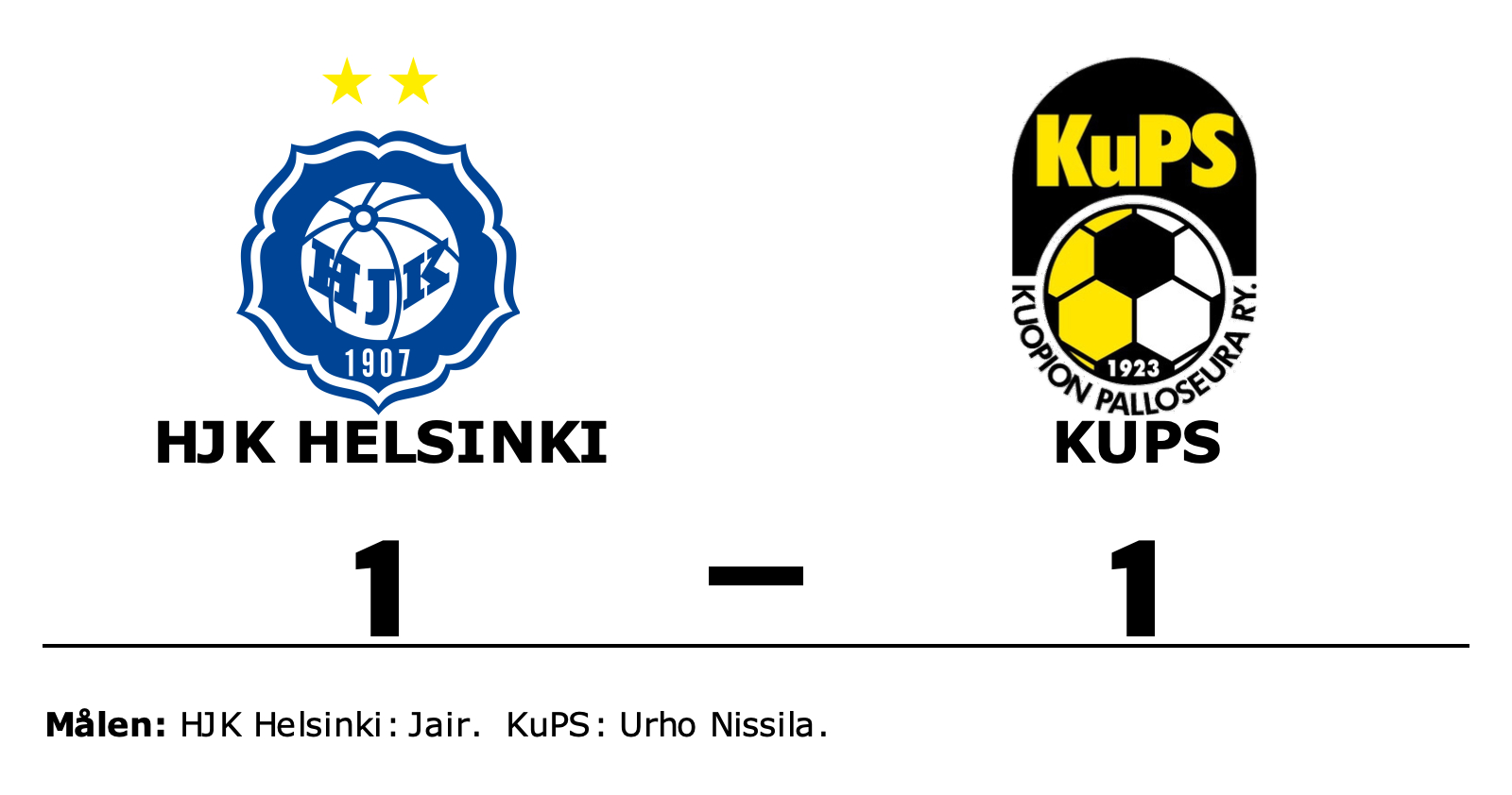 HJK Helsinki spelade lika mot KuPS