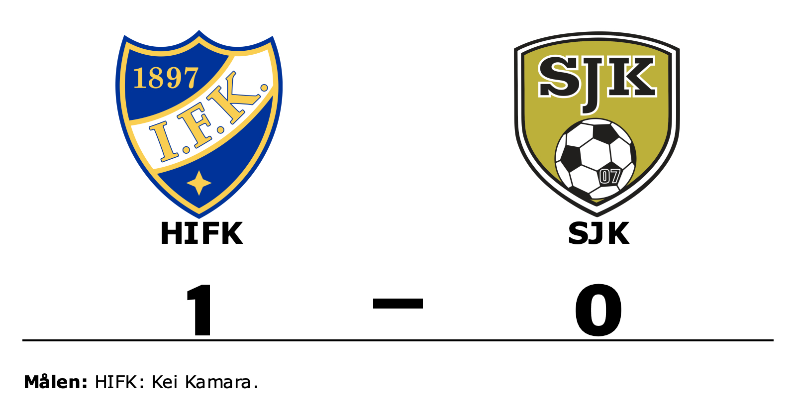 HIFK vann mot SJK