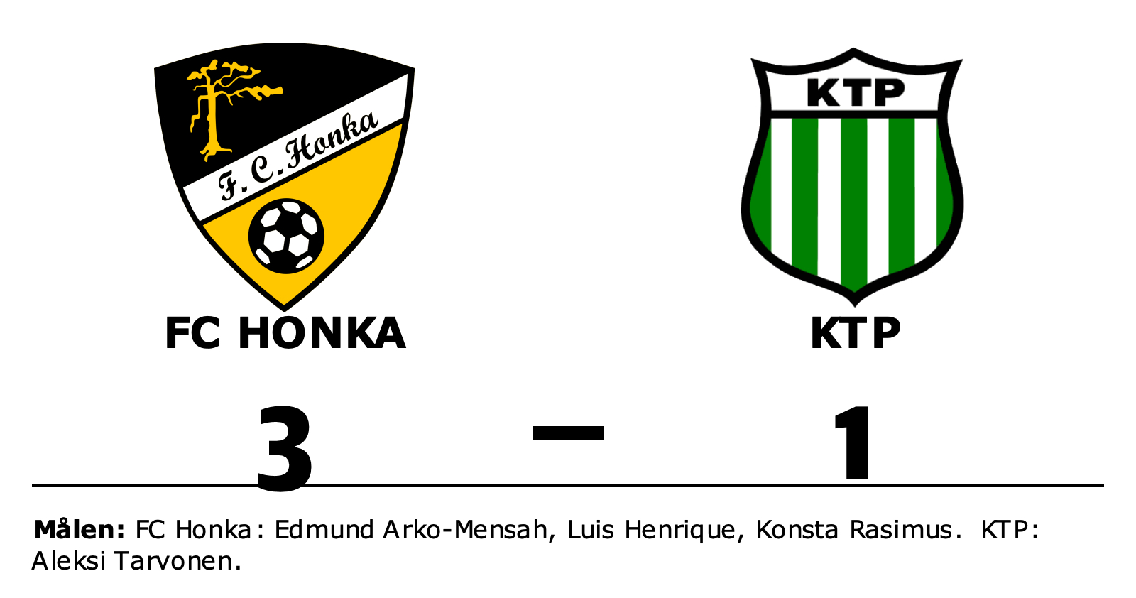 FC Honka vann mot KTP