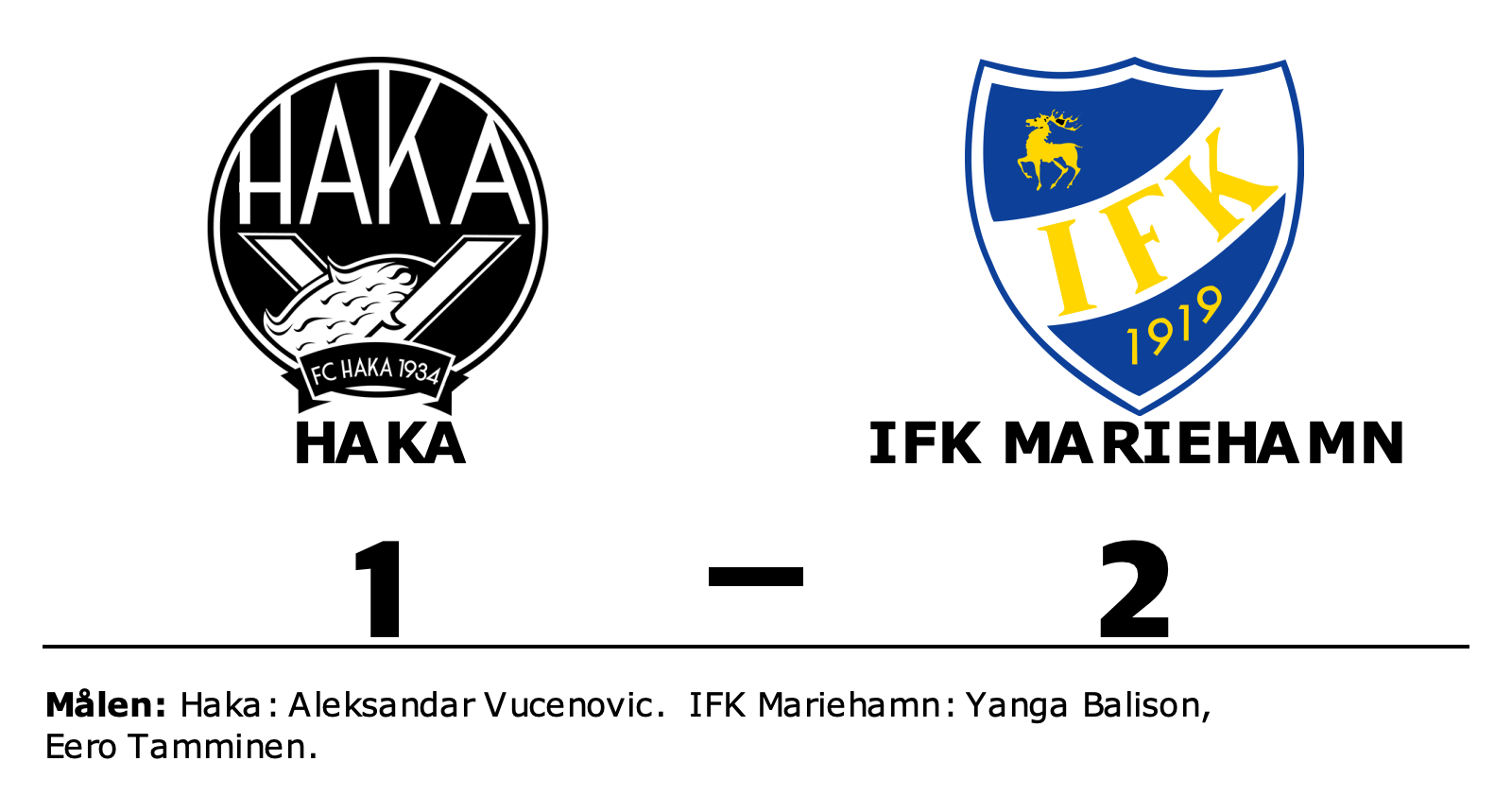 Haka förlorade mot IFK Mariehamn