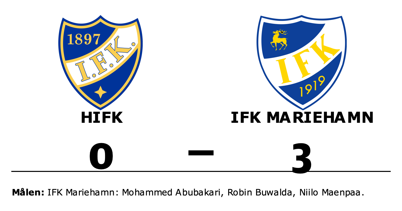 HIFK förlorade mot IFK Mariehamn