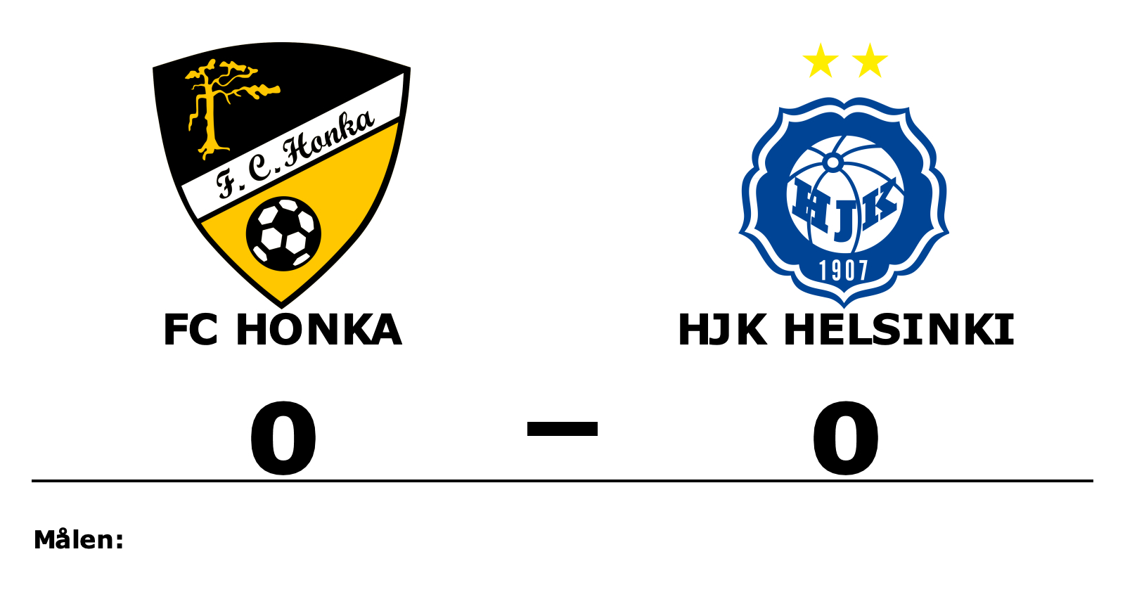 FC Honka spelade lika mot HJK Helsinki