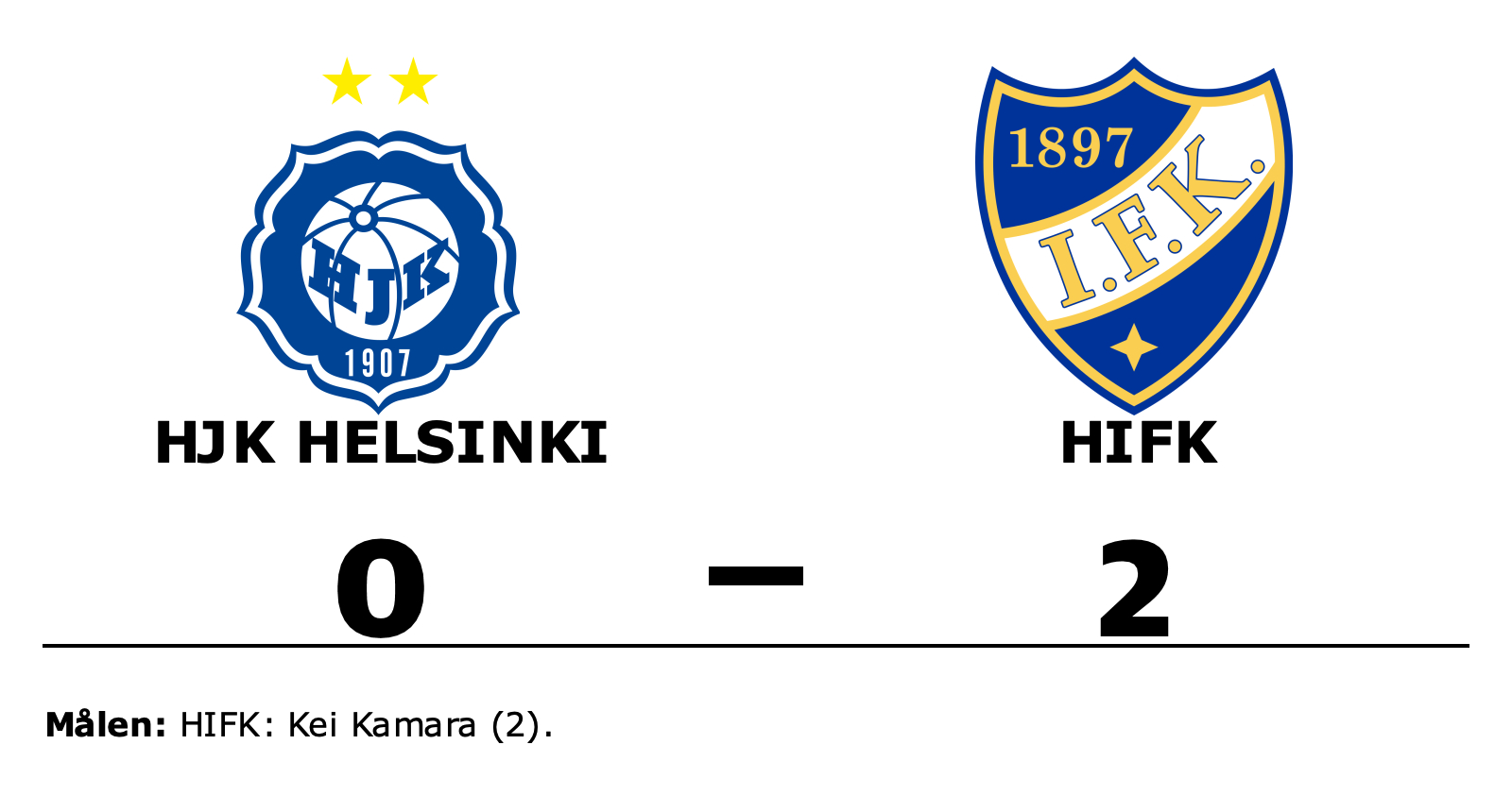 HJK Helsinki förlorade mot HIFK
