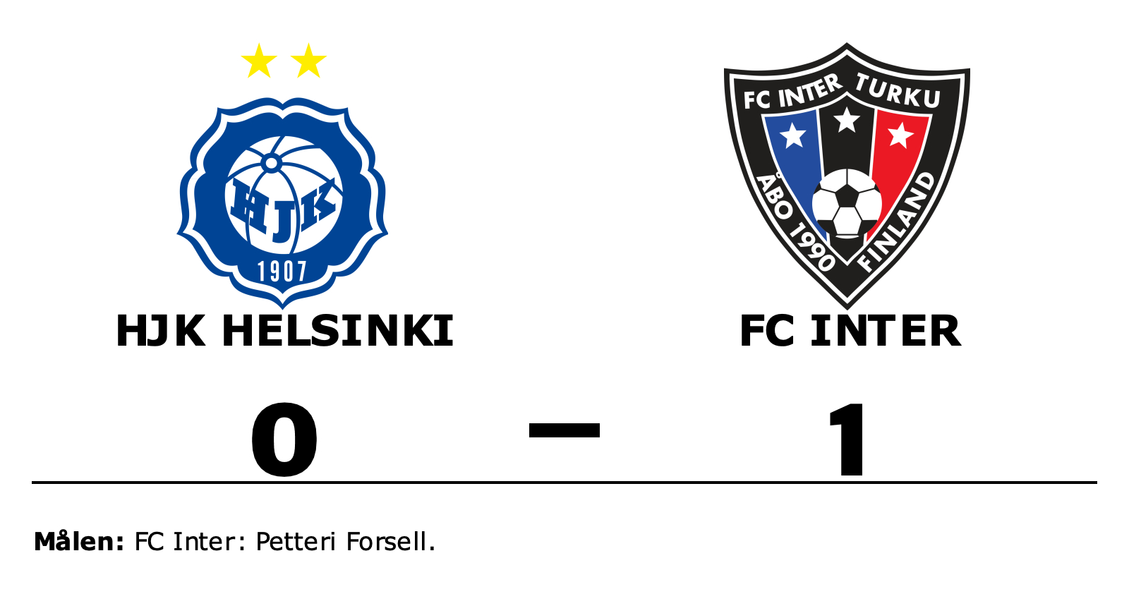 HJK Helsinki förlorade mot FC Inter