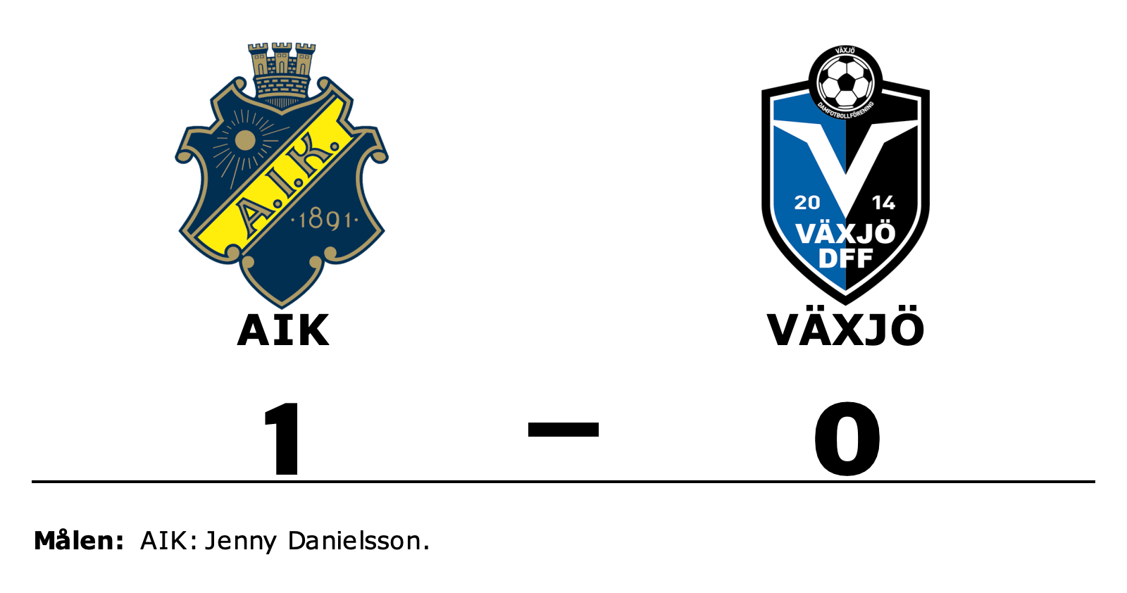 AIK vann mot Växjö
